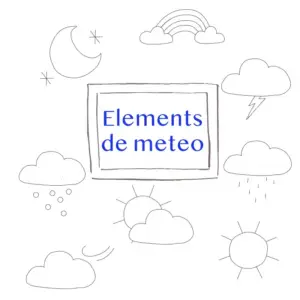 Grille de broderie: éléments de météo