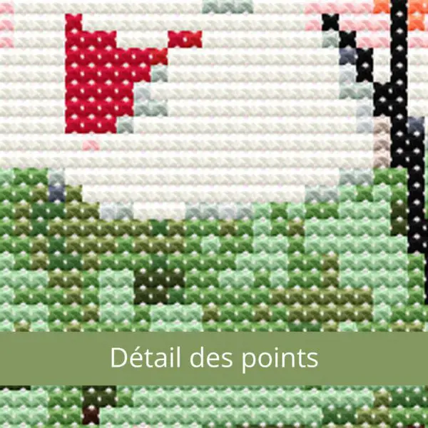 détail des points Bonhomme de neige et sucres d'orge