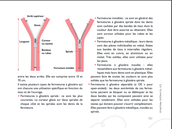 La couture premiers pas – Image 2