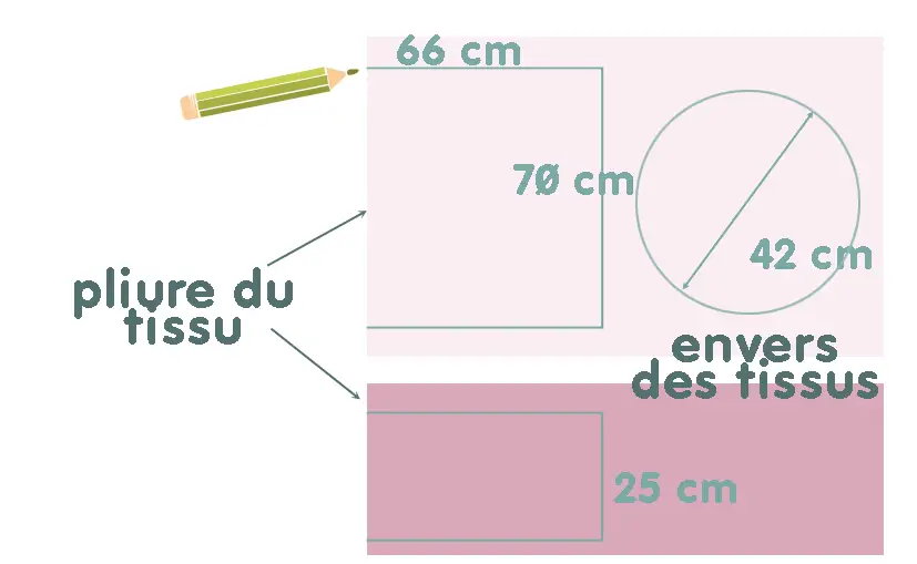 ISac jouet01