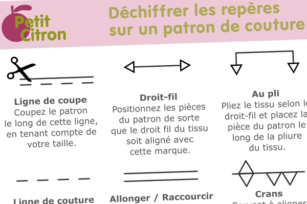 dechiffrer-reperes-patrons