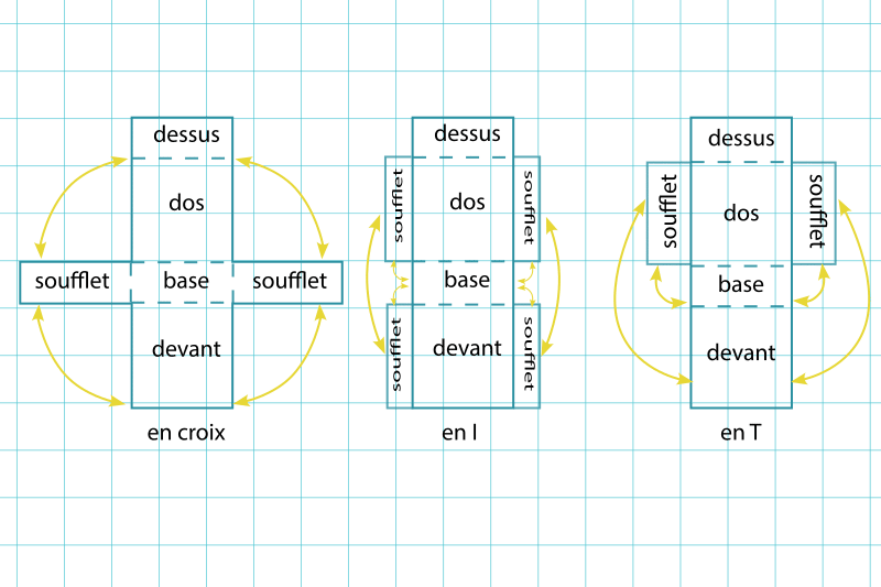 sac base T